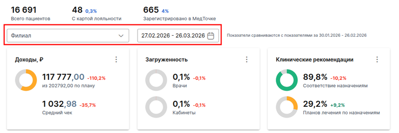 Филиал фильтры