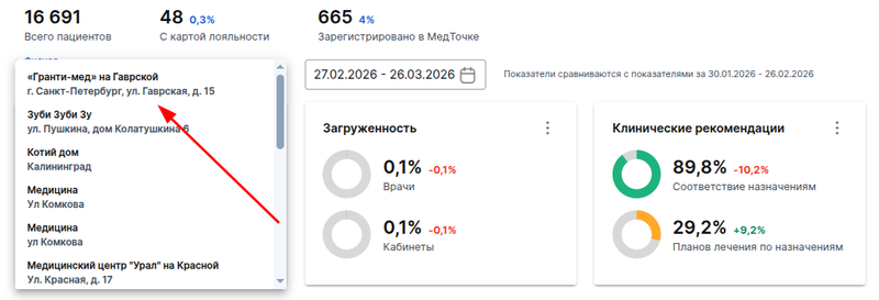 Филиалы поиск по фильтру