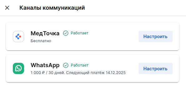 Канал с WhatsApp подключен и настроен