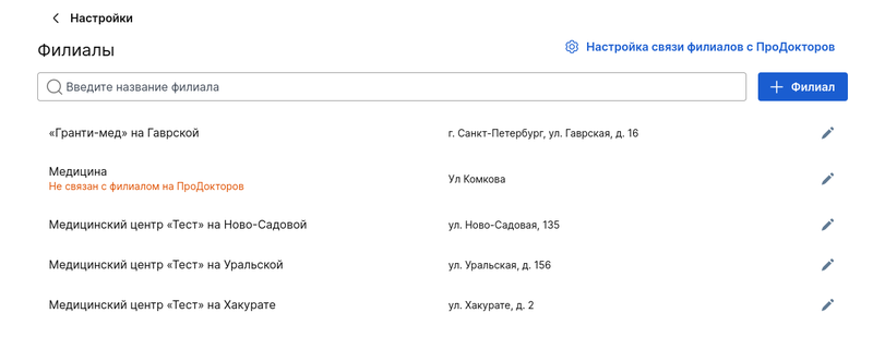 Настройка связей филиалов