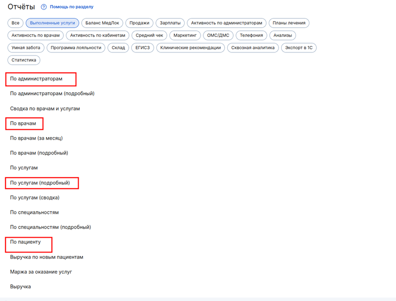 Отчеты выполненные услуги - Стационар