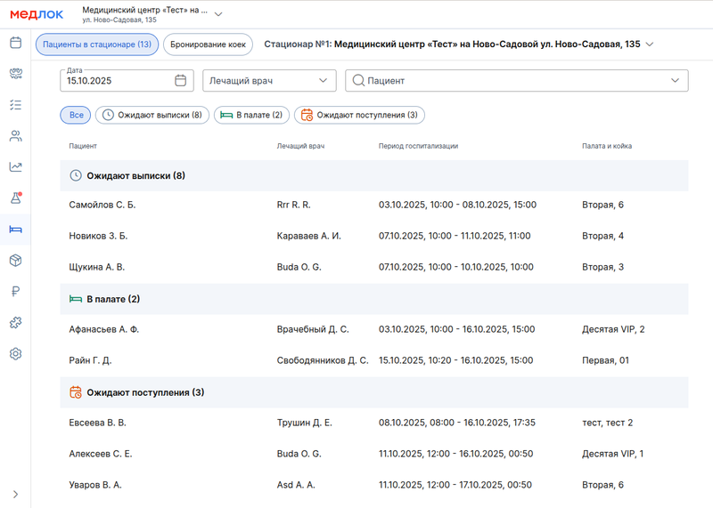 Пациенты в стационаре