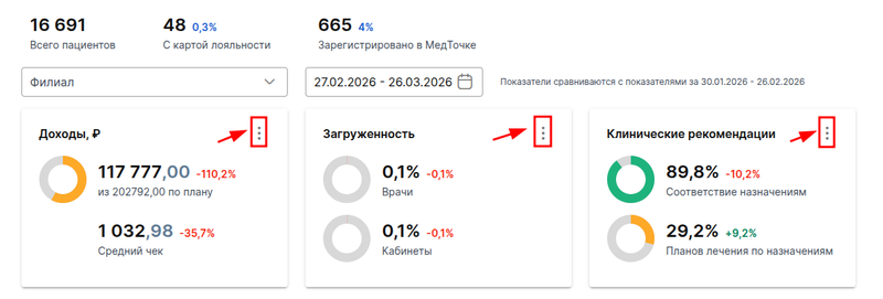Переход к отчетам