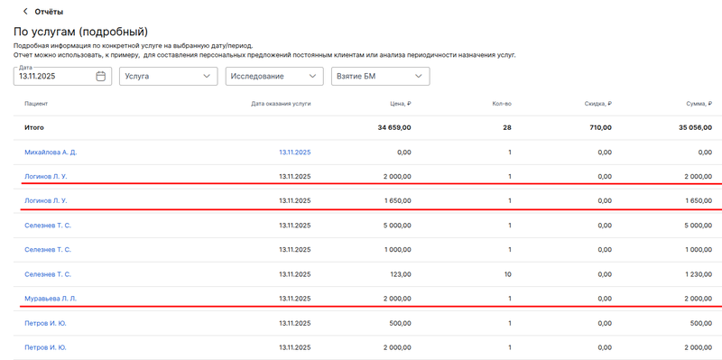 По услугам (подробный)