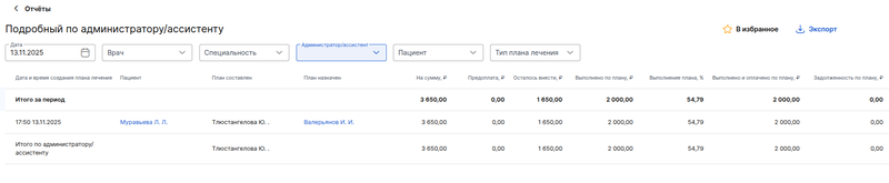 Подробный по администратору, ассистенту