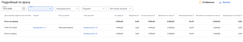 Подробный по врачу11