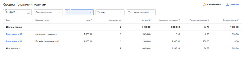 Сводка по врачу и услугам11