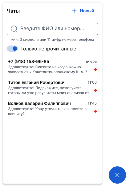 Только непрочитанные чаты