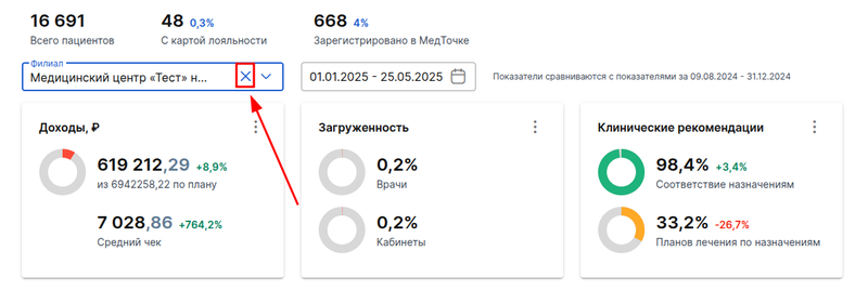 Выбор филиала и отмена